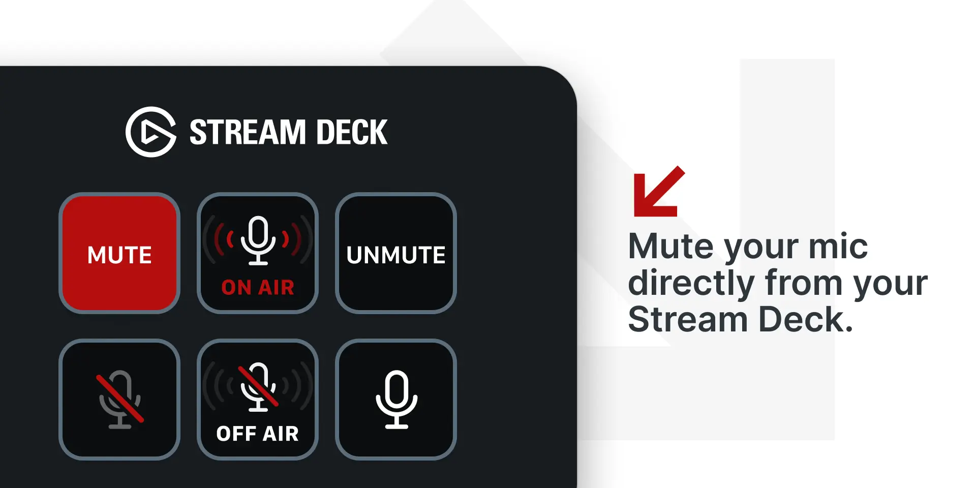 Mockup of Stream Deck UI with Mic Drop (microphone) icons.