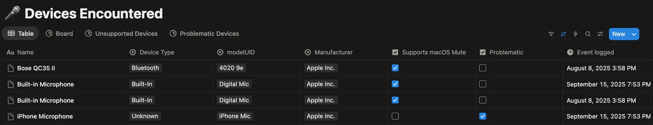 Screenshot of a Notion board with device name, type, model ID, and manufacturer.